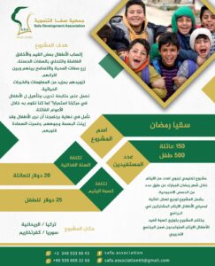 جمعية صفا التنموية , Safa Development Association